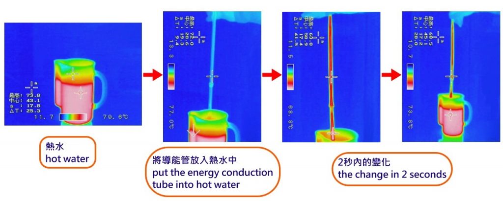 thermal image of energy conduction tubes